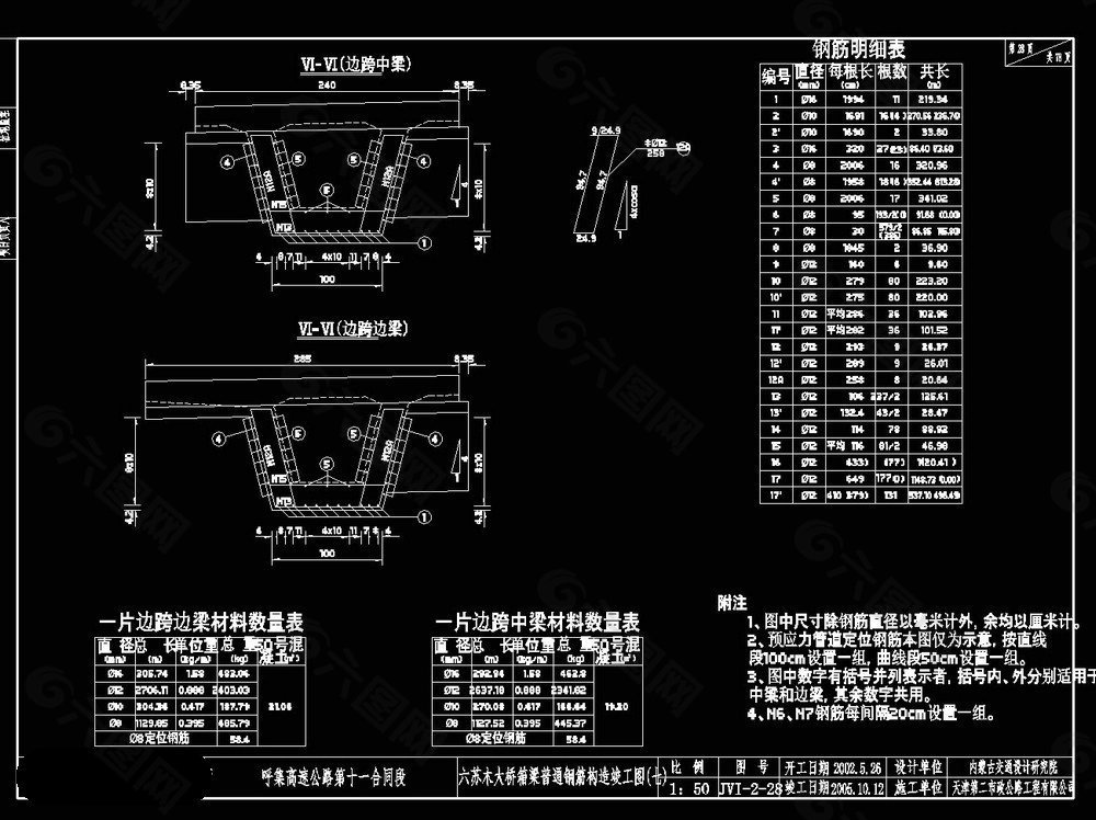 易兔软件 驱动工程设计效率的数字引擎
