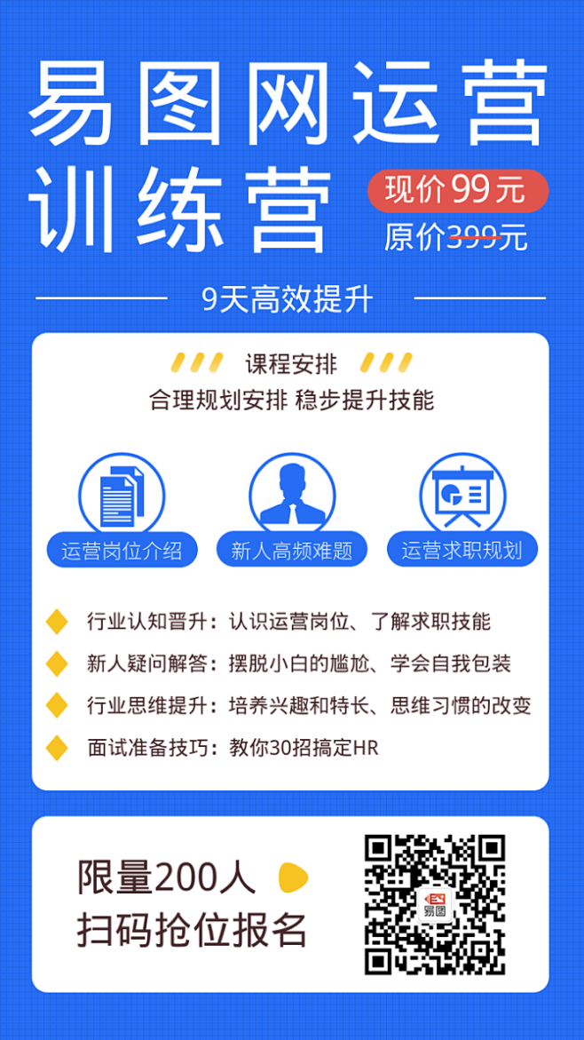 高效裂变，从一张蓝色海报开始 易图运营课程设计工具详解